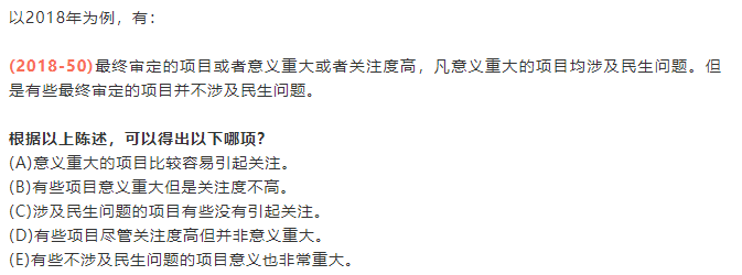 MBA考研|邏輯三大模塊、必考考點！