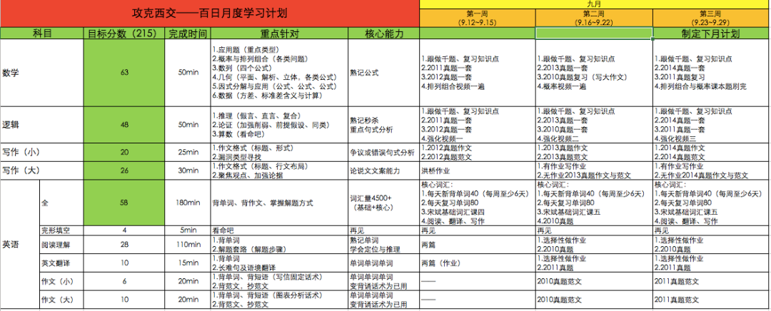 【你的征途，我的星辰大海】系列之五：我想，我們都一樣