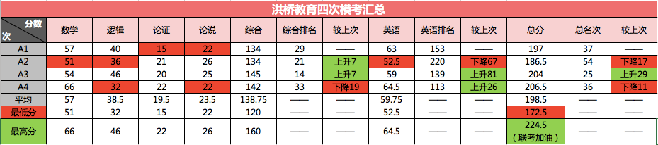 【你的征途，我的星辰大海】系列之五：我想，我們都一樣