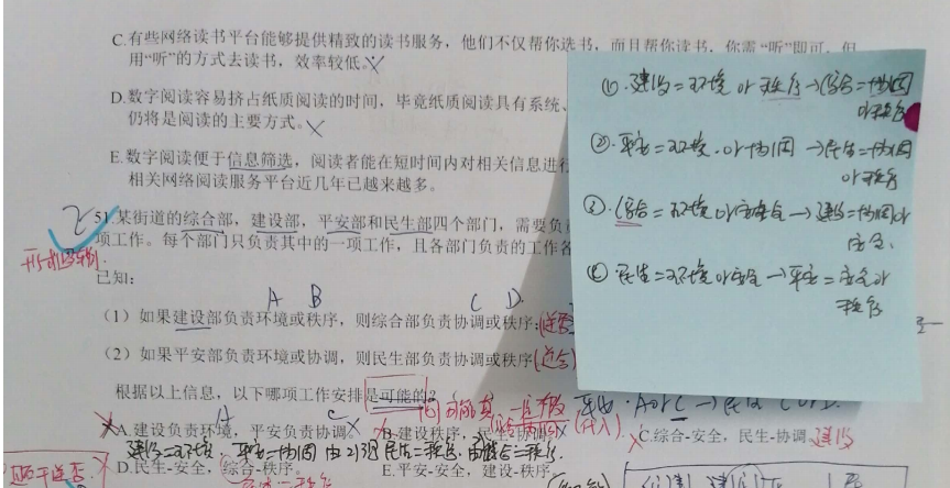 學渣逆襲 ：一戰數學只有18分，二戰194上岸西交EMBA，我的訣竅是...