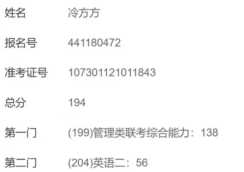 學渣逆襲 ：一戰數學只有18分，二戰194上岸西交EMBA，我的訣竅是...