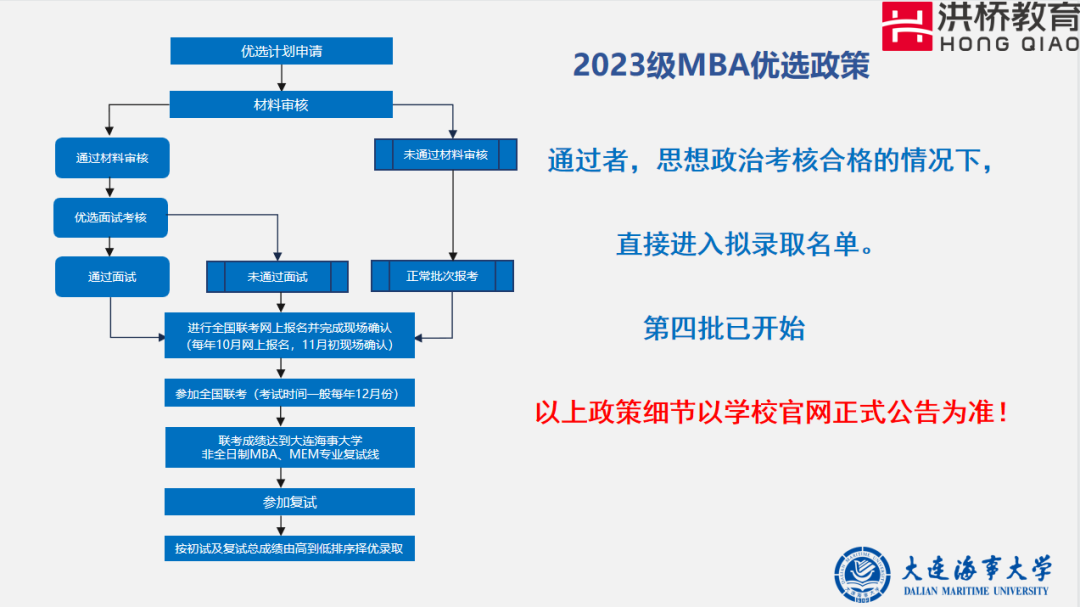 4月22日洪橋教育聯(lián)展圓滿舉行！MBA頂尖院校與你直接對(duì)話的機(jī)會(huì)，你錯(cuò)過了嗎？