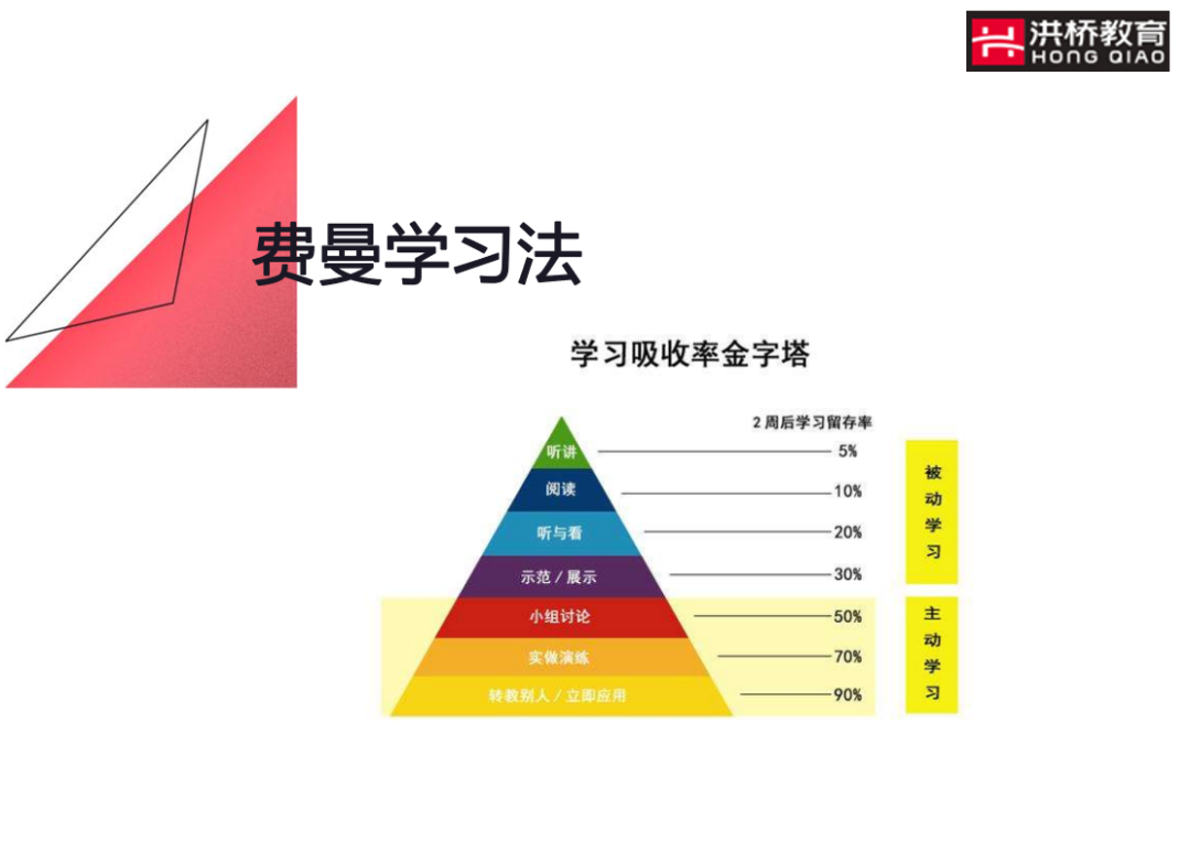 4月22日洪橋教育聯(lián)展圓滿舉行！MBA頂尖院校與你直接對(duì)話的機(jī)會(huì)，你錯(cuò)過了嗎？